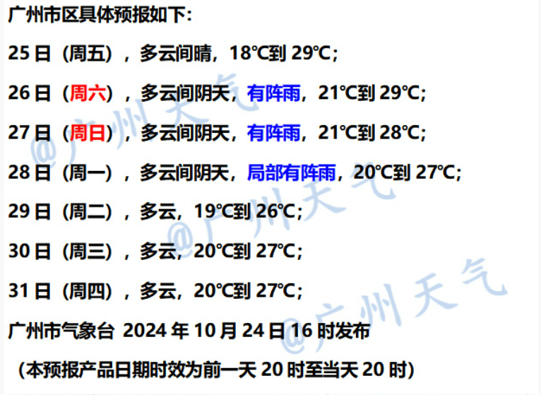 4黎明广州演唱会观演指南！j9九游会网站入口202(图2)