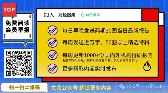 绩预警开始集体涌现……九游会J9入口注意！业(图10)